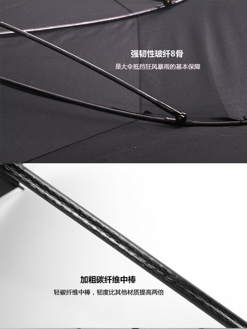 三极户外(Tri-polar)TP7003全自动双层直柄伞双人加固抗风黑色直柄防风商务男雨伞黑色30寸
