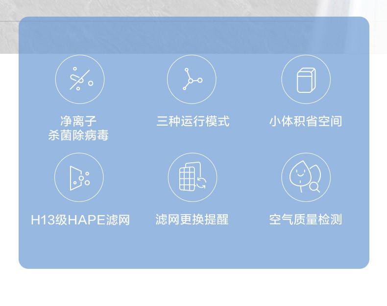 美的（Midea）空气净化器除烟味家用除灰尘空气消毒机除雾霾粉尘KJ350G-A1极地白