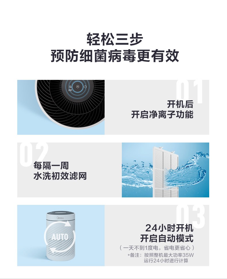美的（Midea）空气净化器除烟味家用除灰尘空气消毒机除雾霾粉尘KJ350G-A1极地白