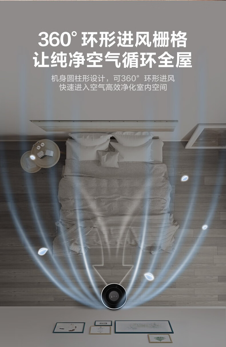美的（Midea）空气净化器除烟味家用除灰尘空气消毒机除雾霾粉尘KJ350G-A1极地白