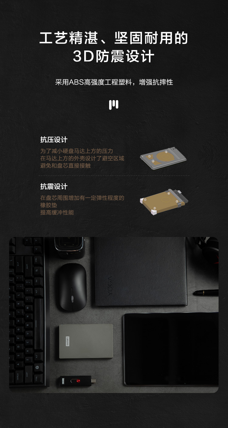 联想（Thinkplus）F309 1T移动硬盘usb3.0 高速移动硬盘1TB多系统兼容 灰色 1T