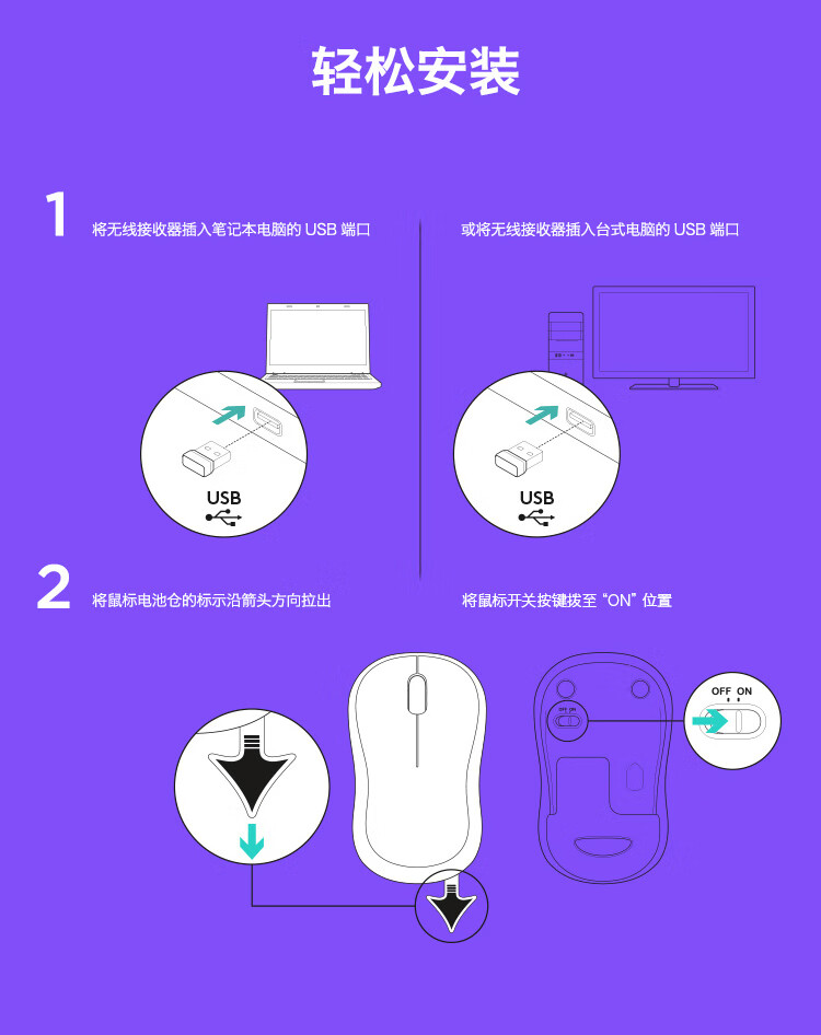 罗技（Logitech）M280(M275) 鼠标 无线鼠标 家用商务办公鼠标 右手鼠标 带无线2.4G接收器 黑色