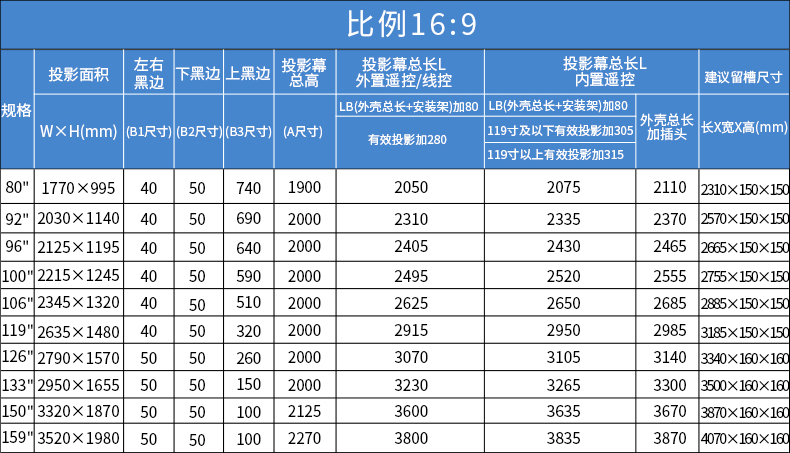 经科（JK）S1电动幕布 150英寸 16:10电动投影幕布 白塑投影机幕布 钢琴漆弧形外壳投影仪幕布（含遥控）