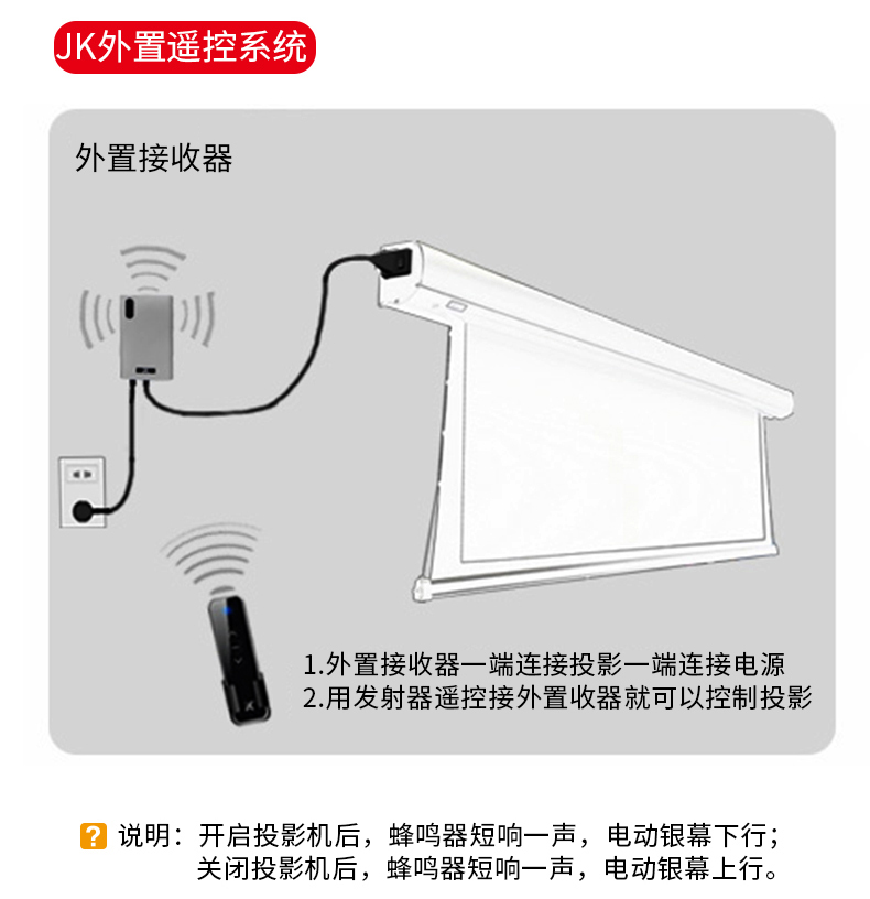 经科（JK）S1电动幕布 150英寸 16:10电动投影幕布 白塑投影机幕布 钢琴漆弧形外壳投影仪幕布（含遥控）