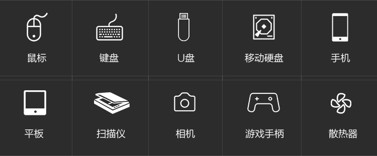 联想（Lenovo）USB-A集线器高速4口HUB多接口扩展坞转换器 A601 1M 1个