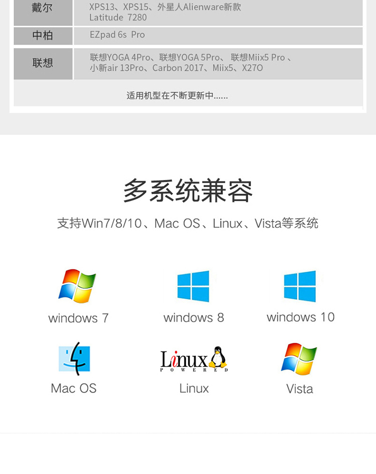 联想（Lenovo）USB-A集线器 RJ45网线网卡转换器笔记本电脑扩展坞 转百兆有线网口分线器A625 黑色 1个