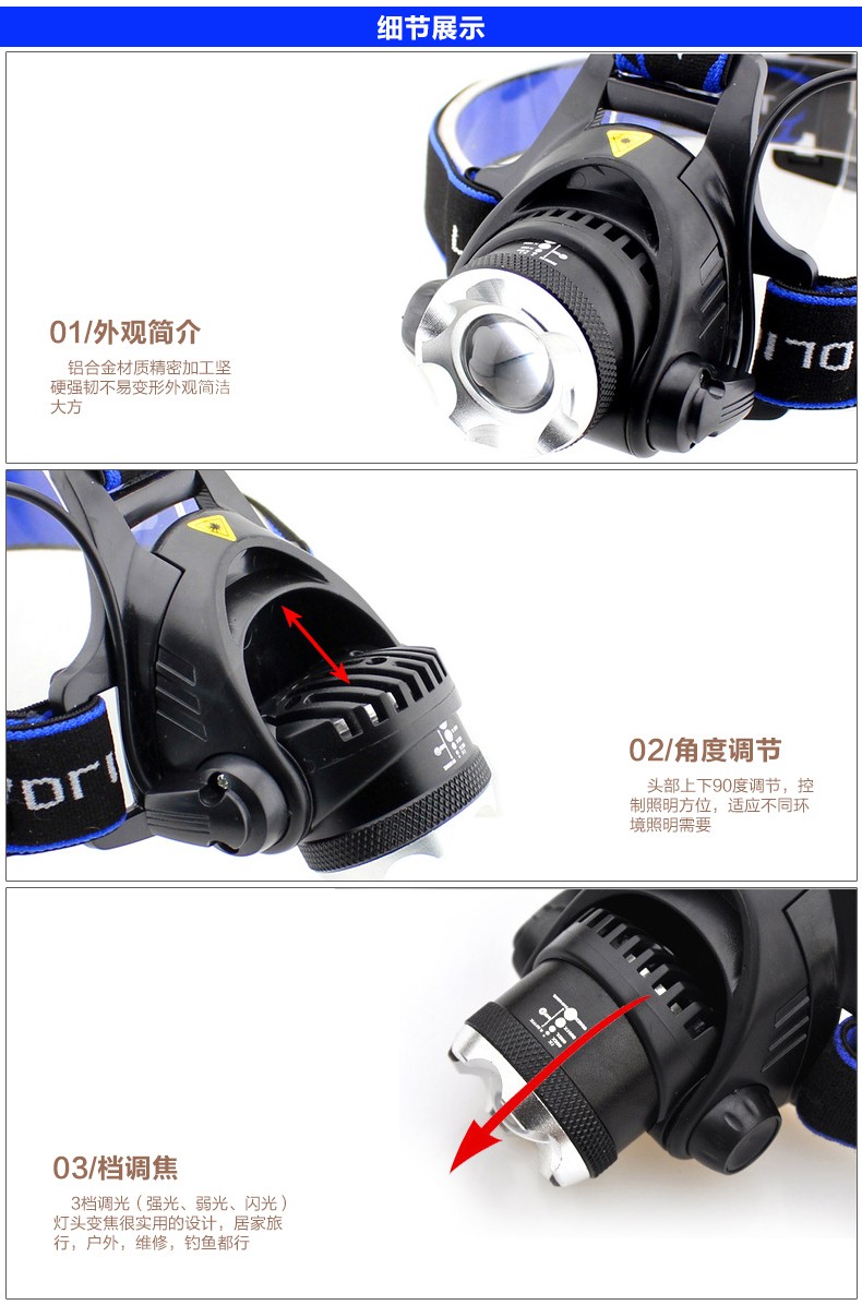三极户外(Tri-polar)TP3336 头灯户外钓鱼头戴式强光充电亮防水迷你LED头戴灯头灯+两节电池+直充