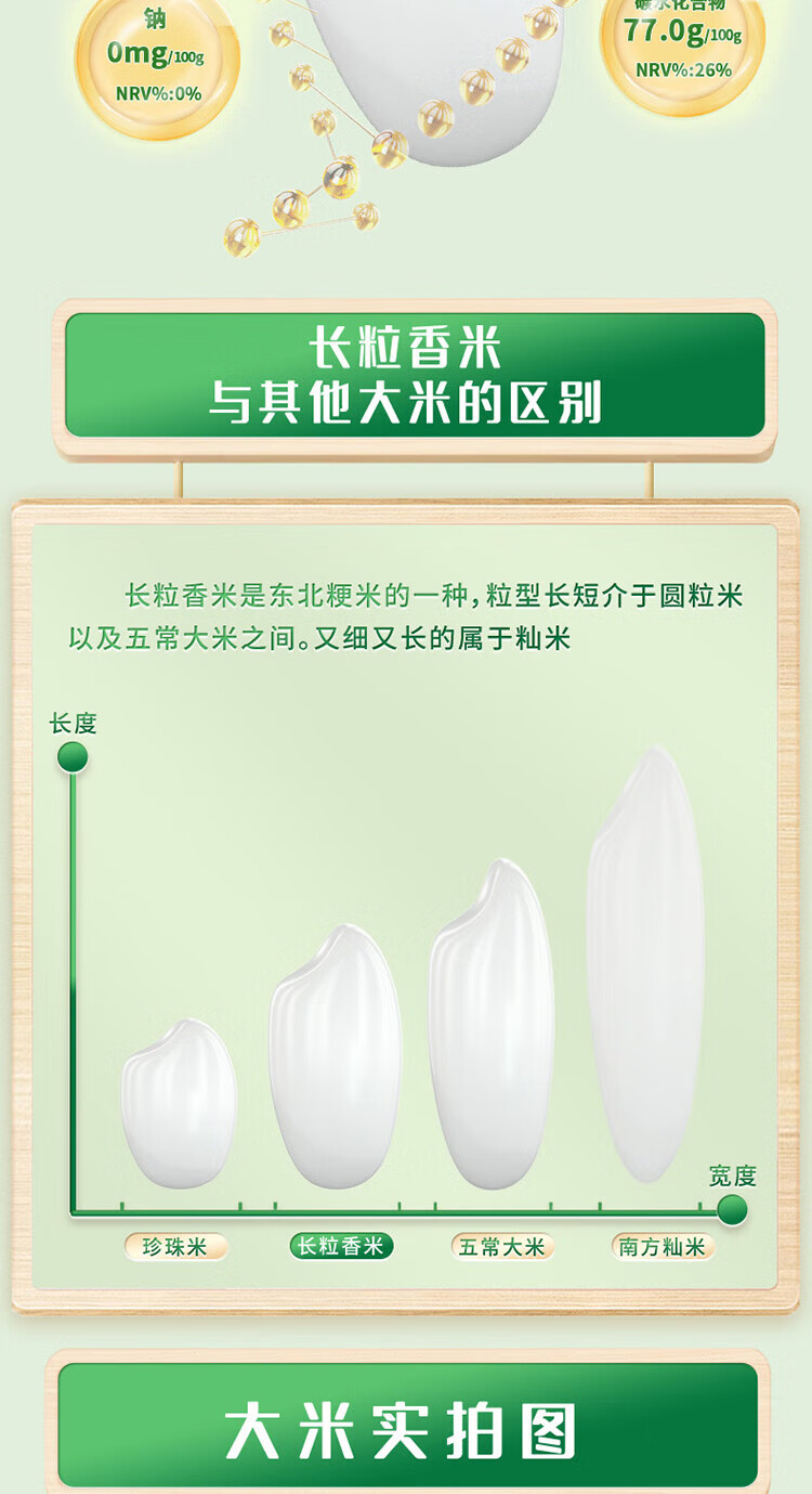 十月稻田 长粒香大米5kg