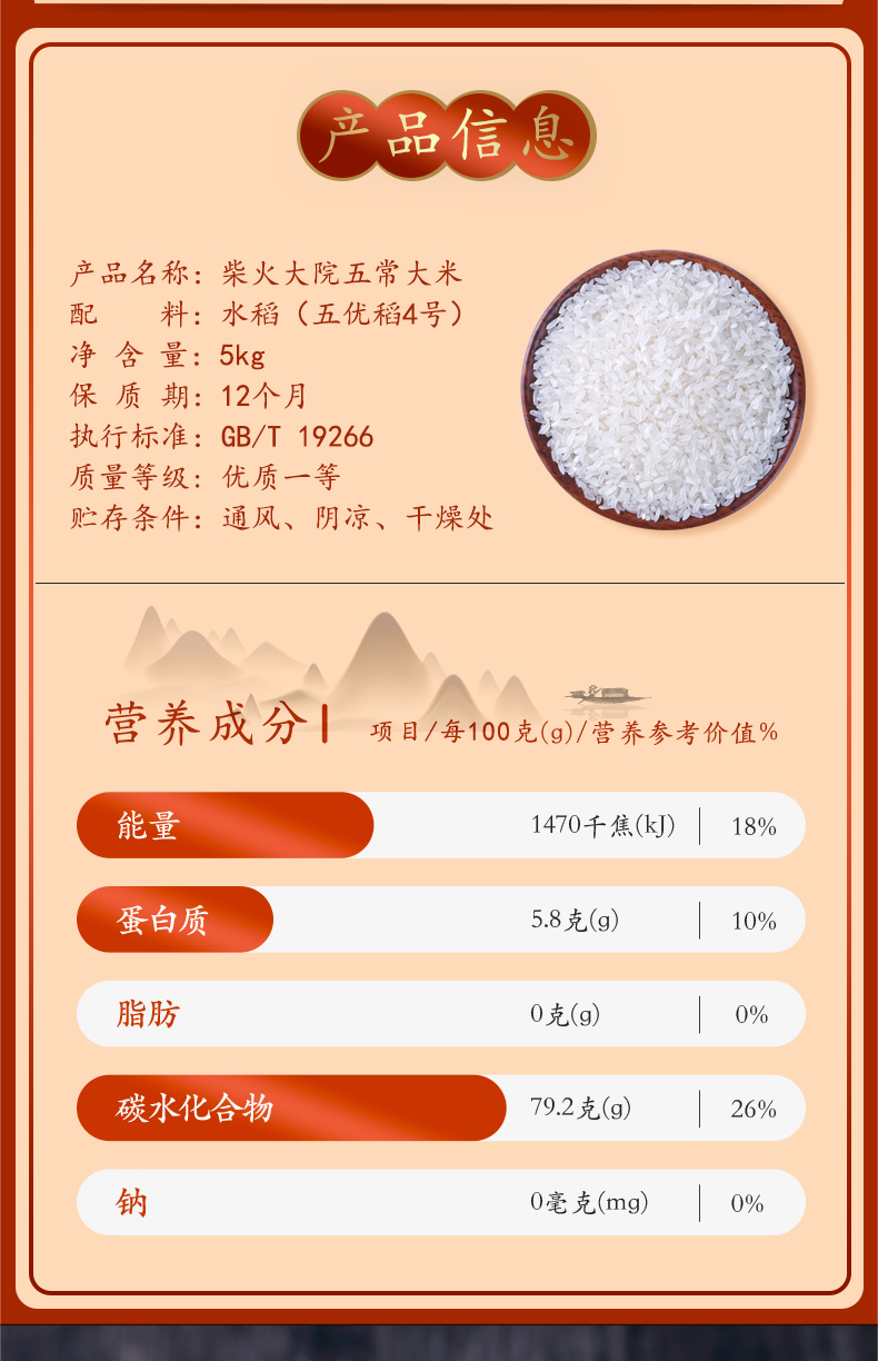 柴火大院 五常大米5kg