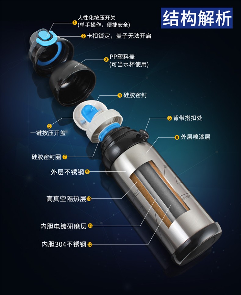 三极户外（Tri-polar）TP3608 户外旅行保温杯不锈钢户外自驾车载运动水瓶800ml咖啡色