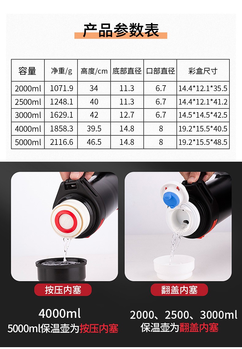 三极户外（Tri-polar）TP3622 户外车载旅行壶大容量真空保温壶304不锈钢保温杯2L睿智黑