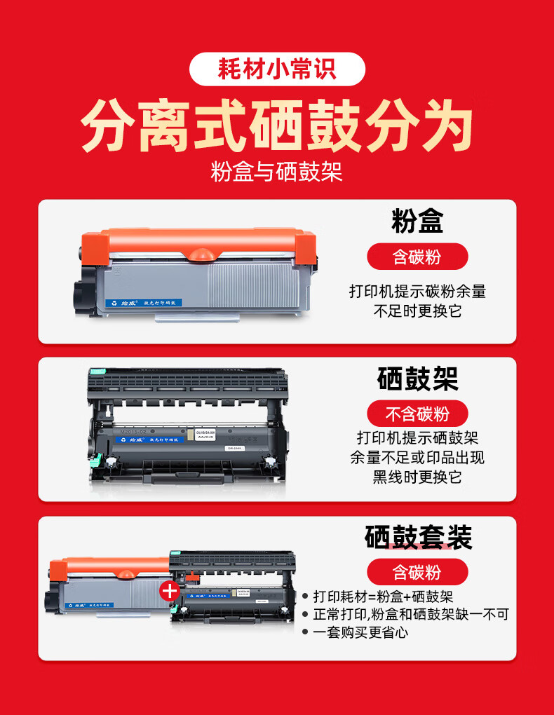 绘威TN2325/DR2350硒鼓套装 适用兄弟DCP-7080D 7180D墨盒 HL2260D 2560DN打印机墨粉盒 MFC7880DN 7480D硒鼓
