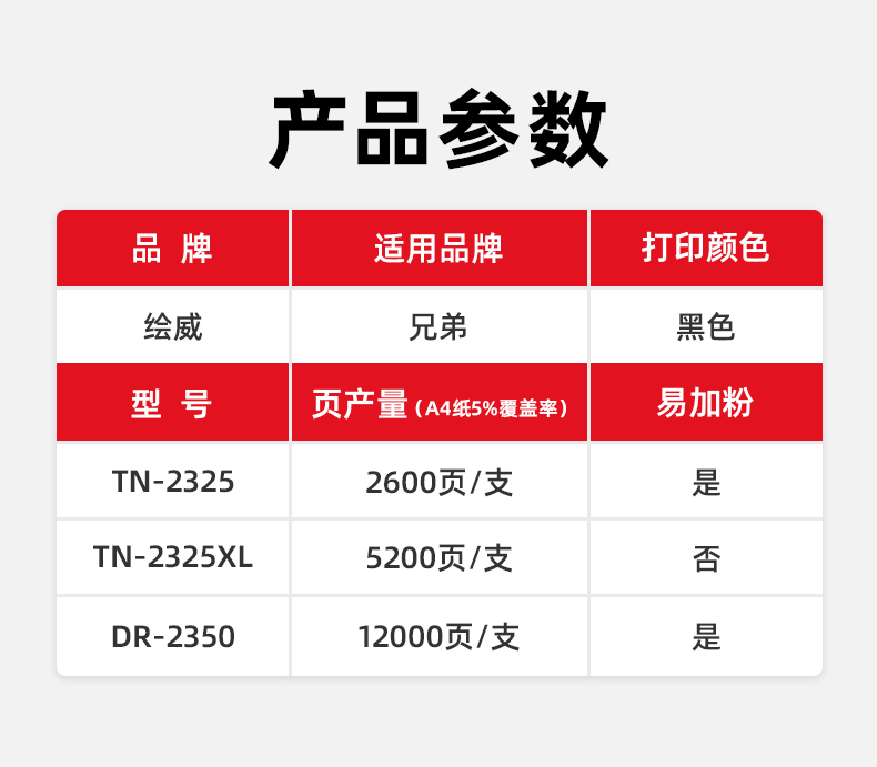 绘威TN2325/DR2350硒鼓套装 适用兄弟DCP-7080D 7180D墨盒 HL2260D 2560DN打印机墨粉盒 MFC7880DN 7480D硒鼓