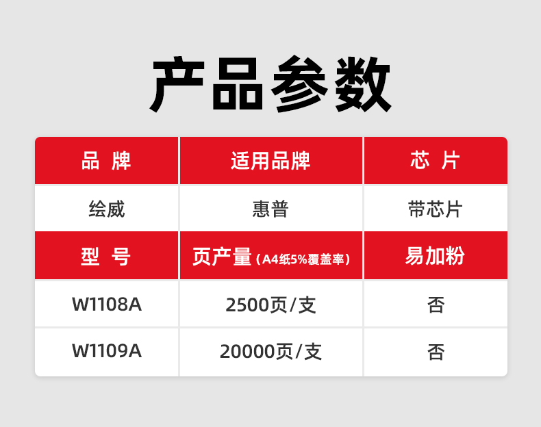 绘威适用惠普ns1005w闪充粉盒108a粉盒hp1005w 1020c ns1020w硒鼓ns1005c 1005w墨粉w1108a打印机墨盒?四支装