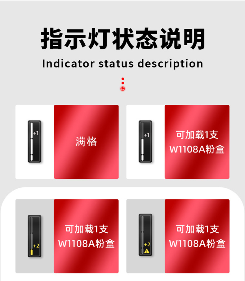 绘威适用惠普ns1005w闪充粉盒108a粉盒hp1005w 1020c 1020w硒鼓ns1020w ns1005c墨粉w1108a打印机墨盒 双支装