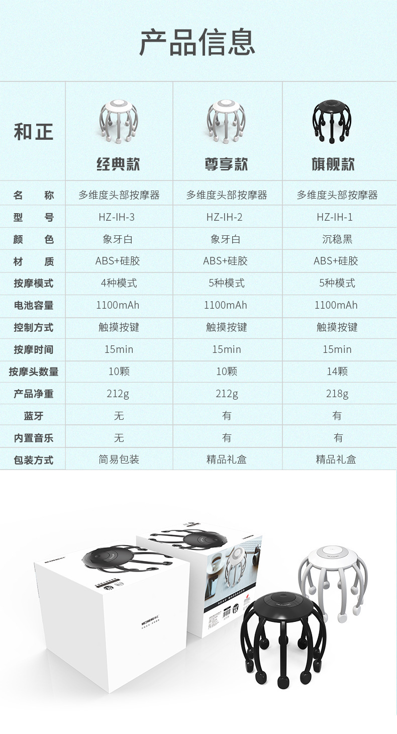 和正 多维度头部按摩器蓝牙音乐放松头皮按摩仪头戴式全按摩爪旗舰款HZ-IH-1