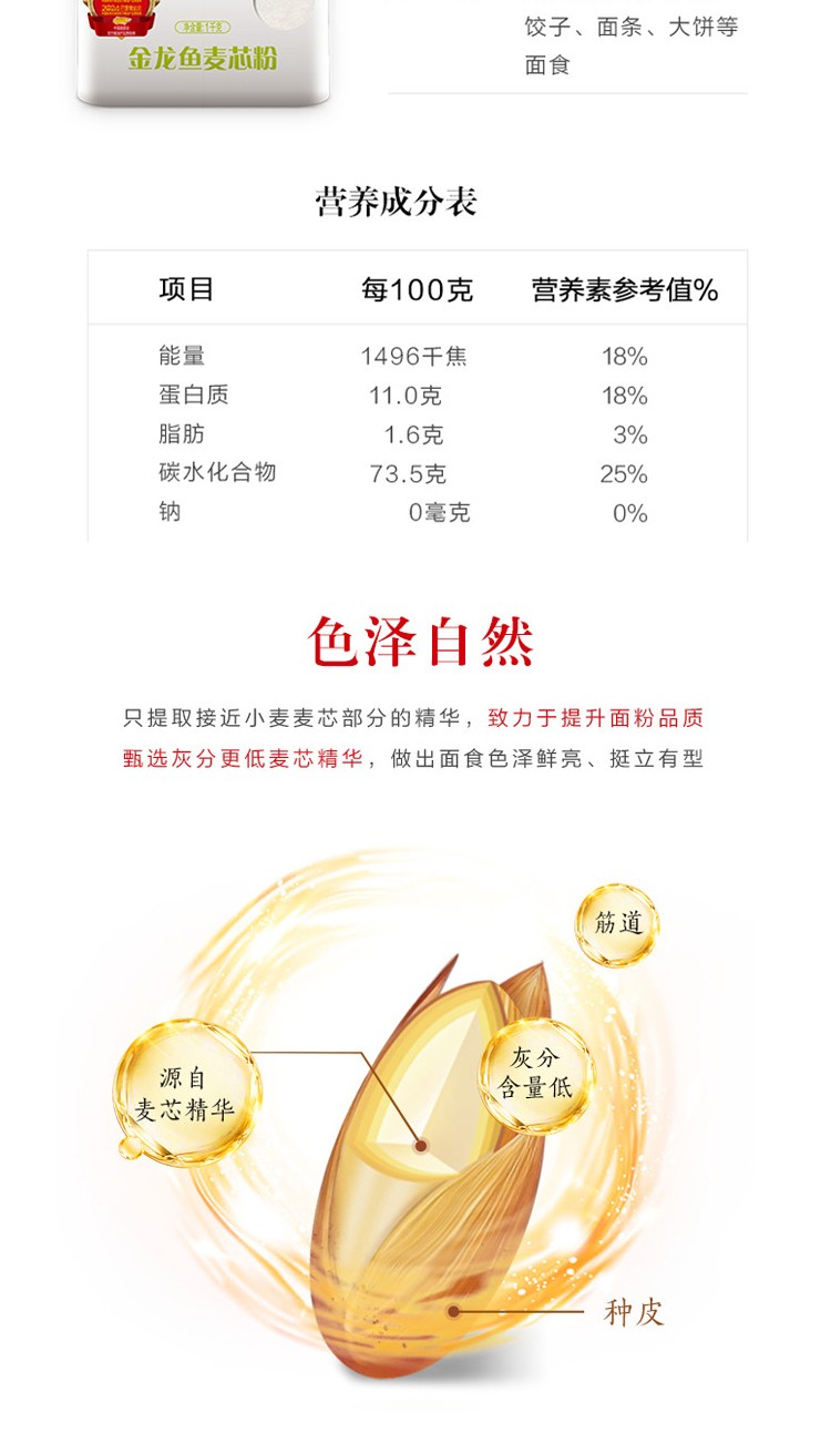 金龙鱼面粉礼盒（1kg多用途*4）