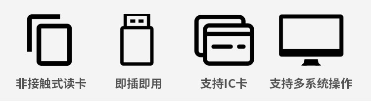 真地（Realand）IC卡读卡器ic卡读卡器 IC卡发卡器会员卡阅读器感应式 usb接口 ZDF01