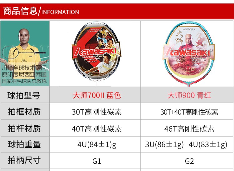 川崎（kawasaki）羽毛球拍高磅杀球羽拍金五星羽拍 MASTER 900 大师900 4U青红成拍