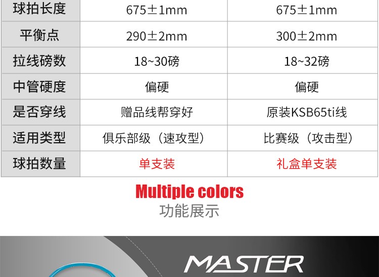 川崎（kawasaki）羽毛球拍高磅杀球羽拍金五星羽拍 MASTER 900 大师900 4U青红成拍