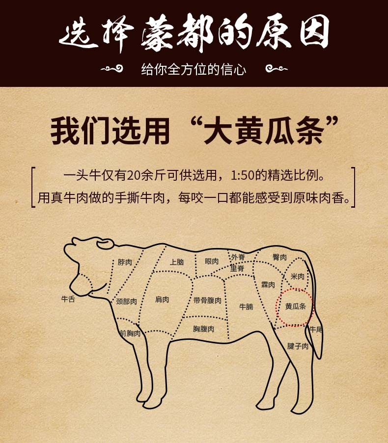蒙都肉干肉脯休闲零食内蒙特产 五成干手撕牛肉干500g（散装称重）新老包装随机发货