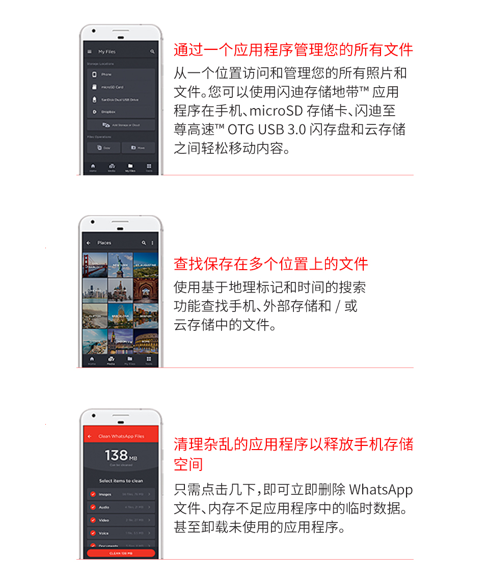 闪迪(SanDisk) U盘Type-C双接口安卓高速SDDDC2接口OTG手机电脑两用优盘 Type-C双接口(USB3.1) 64G