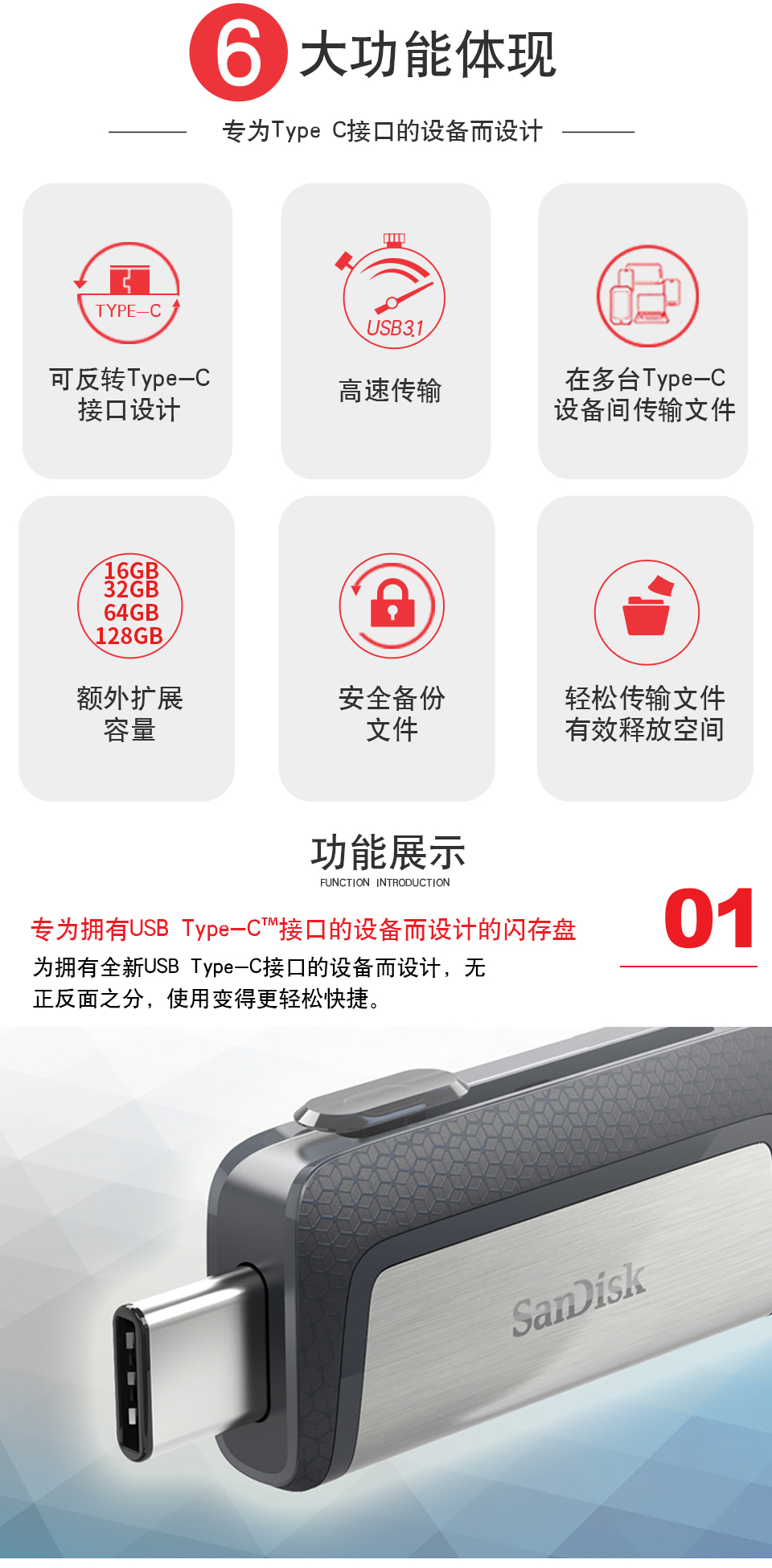 闪迪(SanDisk) U盘Type-C双接口安卓高速SDDDC2接口OTG手机电脑两用优盘 Type-C双接口(USB3.1) 64G