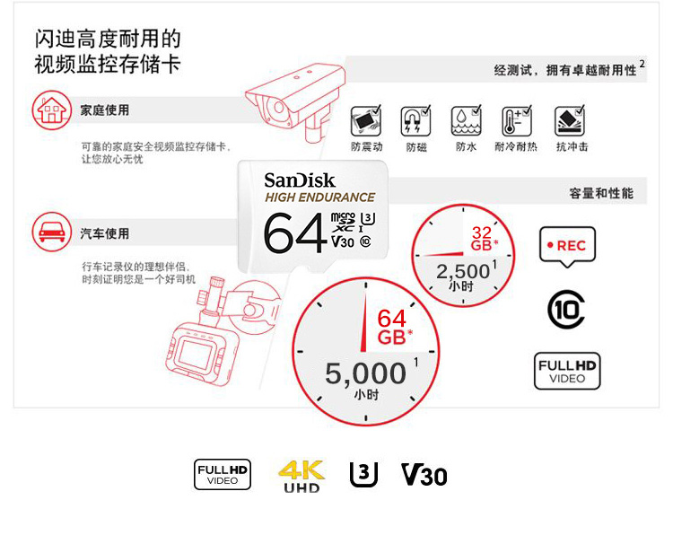 闪迪（SanDisk）SDSQQNR-064G-ZN6IA 存储卡 行车记录仪&安防监控专用内存卡