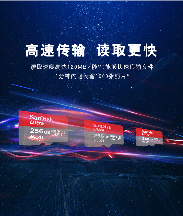 闪迪（SanDisk）SDSQUNI-256G   存储卡 U1 C10 A1 至尊高速移动版内存卡 读速120MB/s 广泛兼容