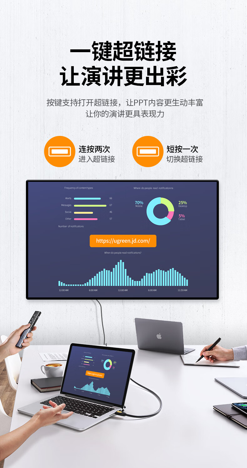 绿联 激光笔 LP386 20470 PPT翻页笔绿光 幕布投影笔 多媒体课件电子教学演讲笔教鞭