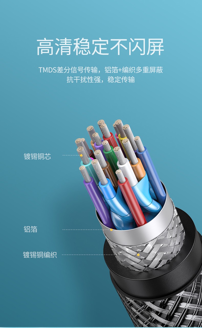 绿联 hmdi线2.0版 HD136 4K数字高清线连接电视显示器投影仪数据线 5米 70326