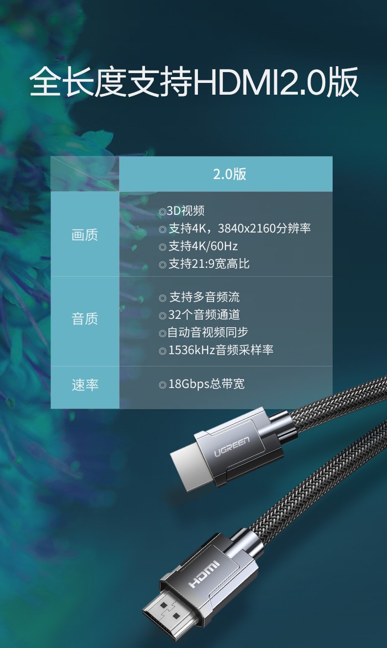 绿联 hmdi线2.0版 HD136 4K数字高清线连接电视显示器投影仪数据线 5米 70326