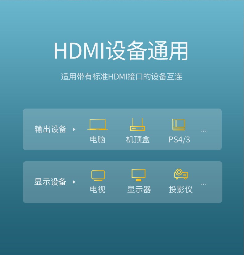 绿联 hmdi线2.0版 HD136 4K数字高清线连接电视显示器投影仪数据线 5米 70326