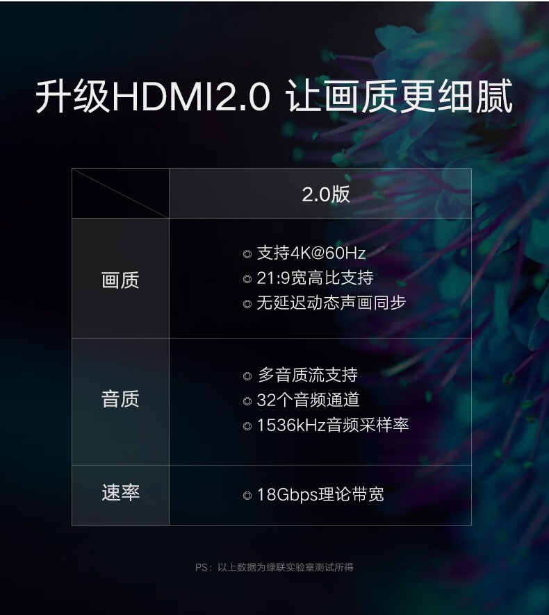 绿联 HD131高清2.0版4K电脑电视连接数据线转换线 深空灰-HD2.0版 10米 50112