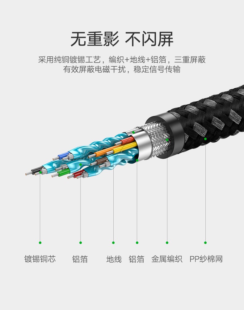 绿联 HD131高清2.0版4K电脑电视连接数据线转换线 深空灰-HD2.0版 10米 50112