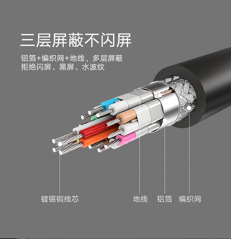 绿联 HDMI线4K HD116 数字高清线1.4版电脑电视投影仪 1.5米(2.0版)30190 黑色 两条装