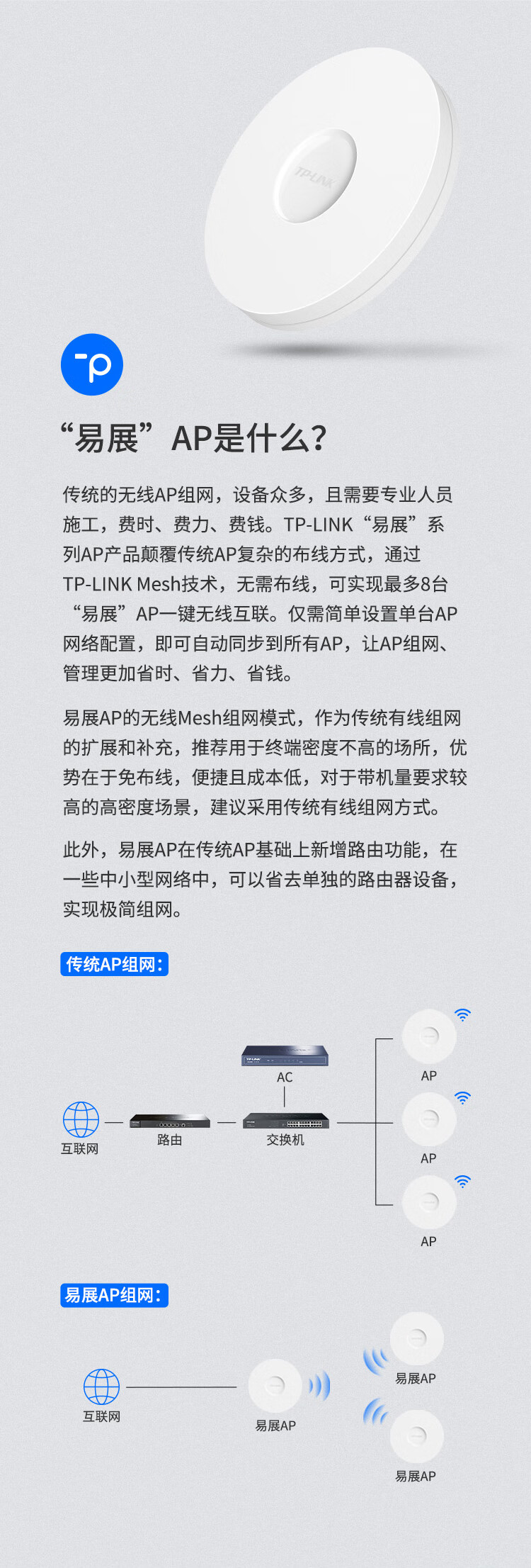 TP-LINK 普联1900M双频千兆无线吸顶AP TL-AP1907GC-PoE/DC易展版 企业级酒店别墅wifi接入 WDR7660