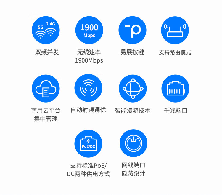 TP-LINK 普联1900M双频千兆无线吸顶AP TL-AP1907GC-PoE/DC易展版 企业级酒店别墅wifi接入 WDR7660
