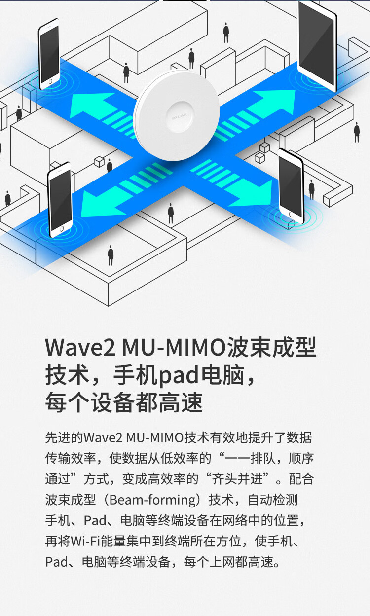 TP-LINK 普联1900M双频千兆无线吸顶AP TL-AP1907GC-PoE/DC易展版 企业级酒店别墅wifi接入 WDR7660