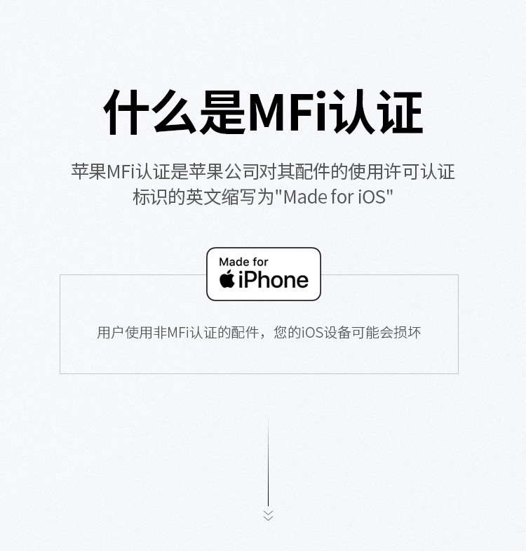 绿联 苹果耳机转接头 MFi认证音频转换器数据线 通用iPhone手机 lightning转3.5MM音频转接线 30756