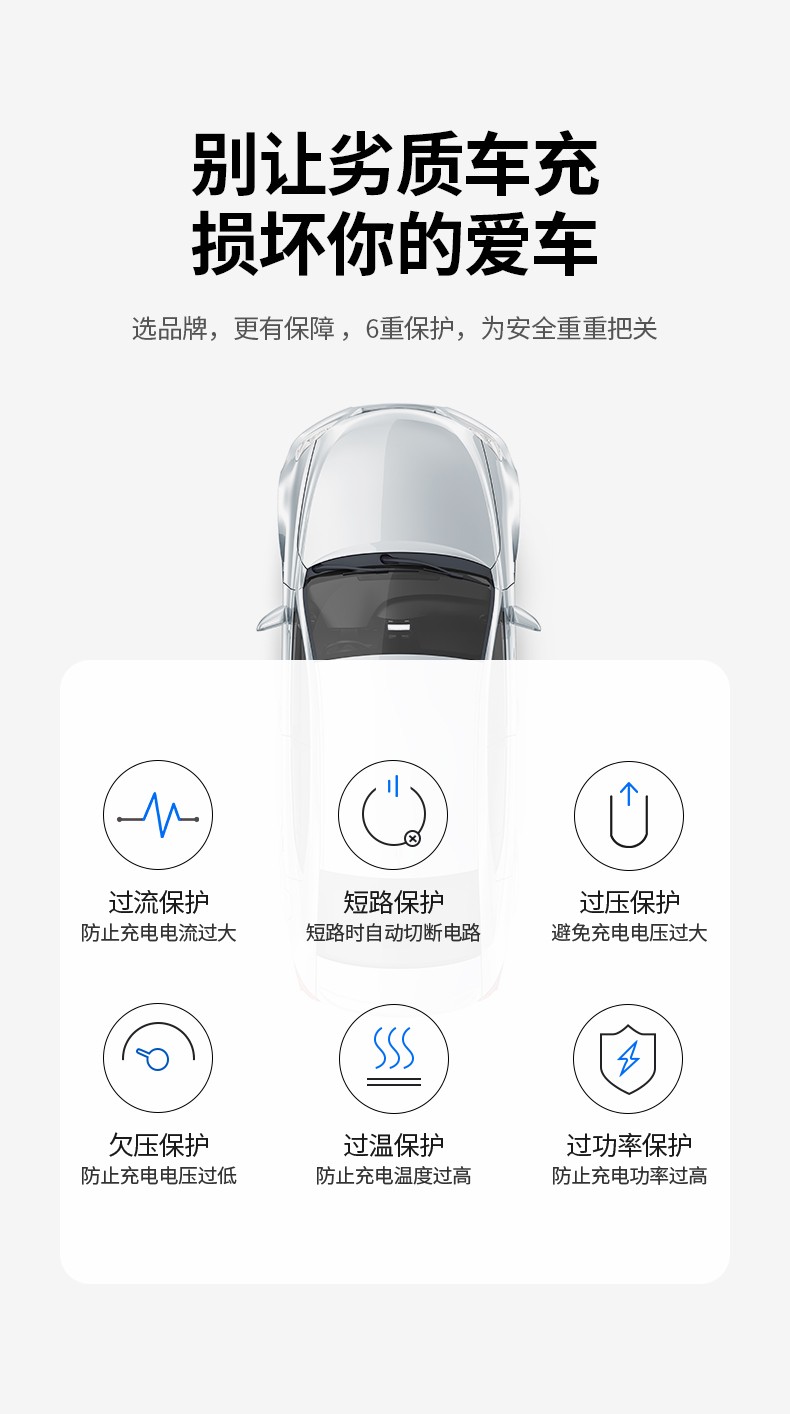 绿联车载充电器苹果PD20W快充汽车点烟器电源转换分线器一拖三车型通用iPhone华为小米 苹果安卓同快充60712