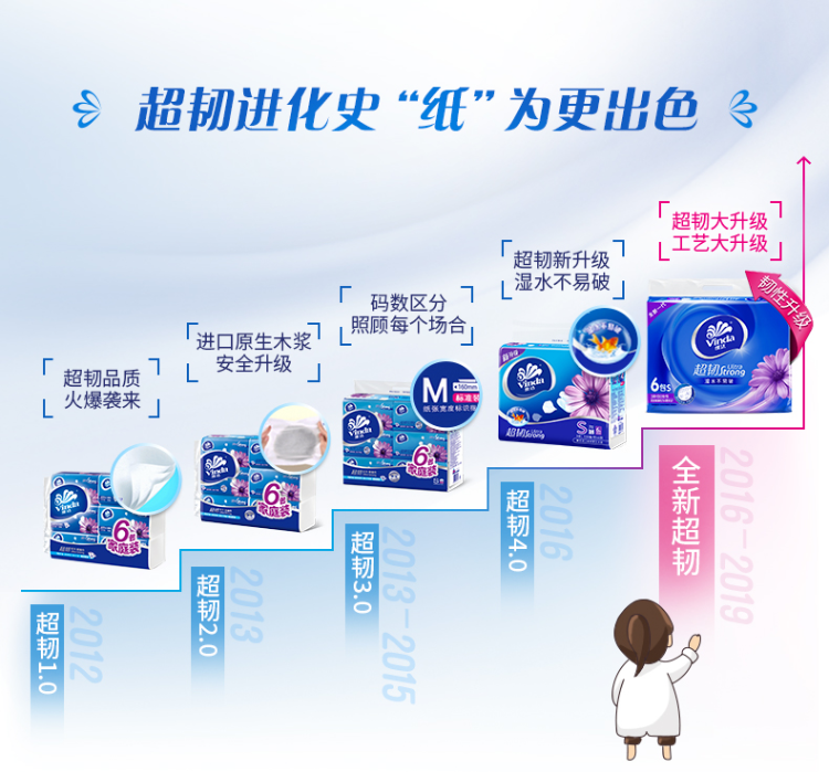 维达（Vinda）超韧抽纸纸巾 超韧3层120抽*4包面巾纸抽纸