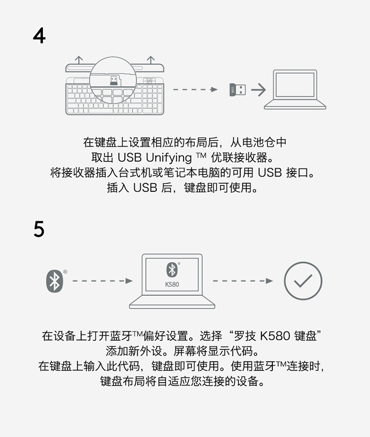 罗技（Logitech）K580 键盘 蓝牙键盘 办公键盘 便携超薄键盘 笔记本键盘 平板键盘 芍药白