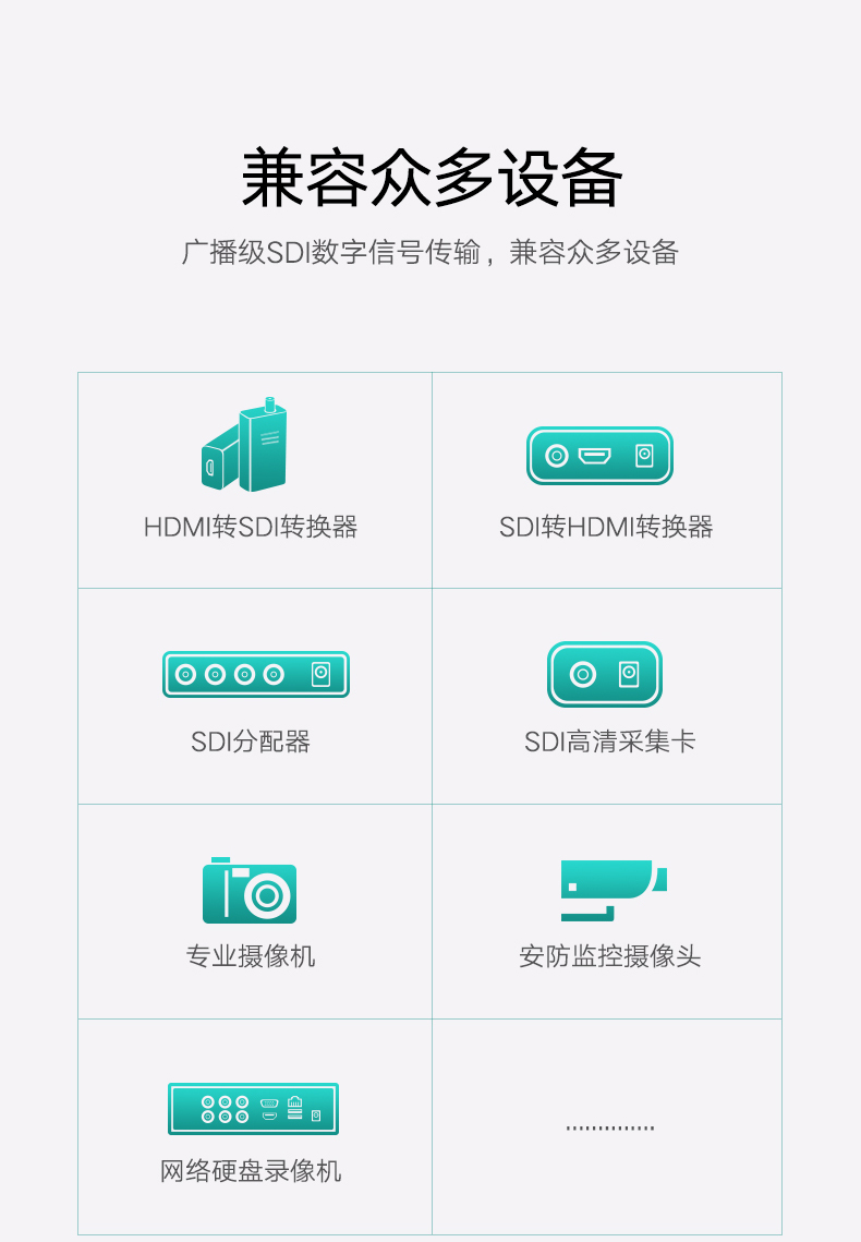 绿联（50925）75-5接口BNC高清HD-SDI线 摄像头传输q9监控视频线硬盘录像机摄影机广播级同轴线 1.5米