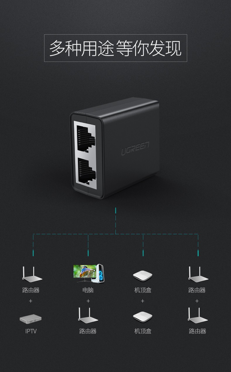 绿联（50923）RJ45双网口延长器三通直通转接头网线分线器一分二同时上网连接器 iptv宽带接口分接器 2个装
