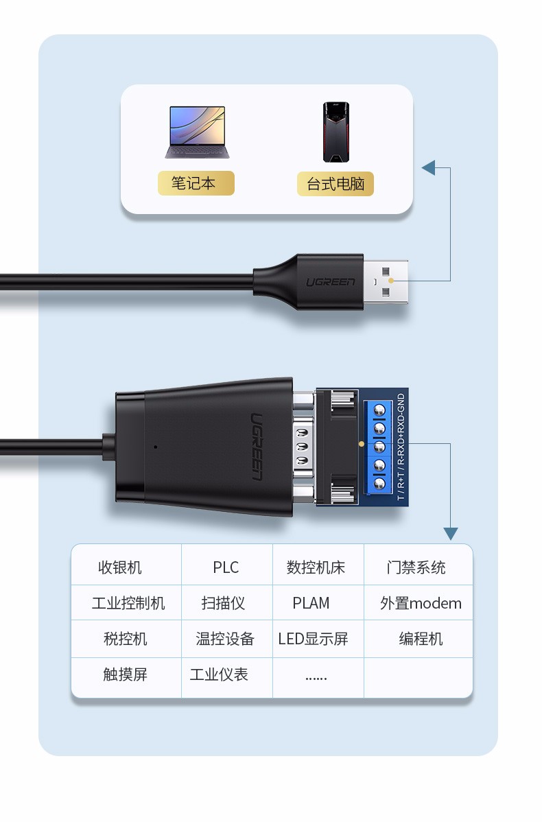 绿联（60562）USB转RS422/485转换器 九针串口数据线转接线 工业级FT232芯片 USB转RS485/422串口线 1.5m