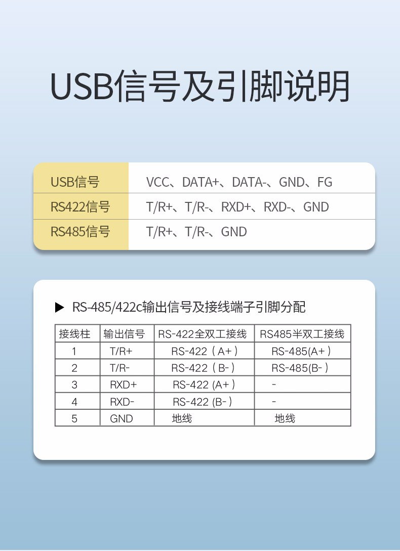 绿联（60562）USB转RS422/485转换器 九针串口数据线转接线 工业级FT232芯片 USB转RS485/422串口线 1.5m