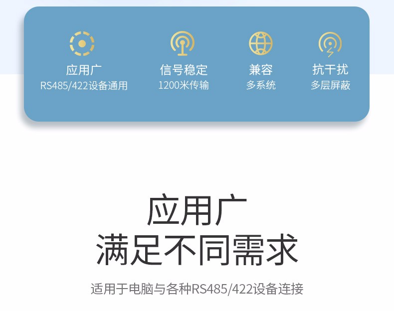 绿联（60562）USB转RS422/485转换器 九针串口数据线转接线 工业级FT232芯片 USB转RS485/422串口线 1.5m