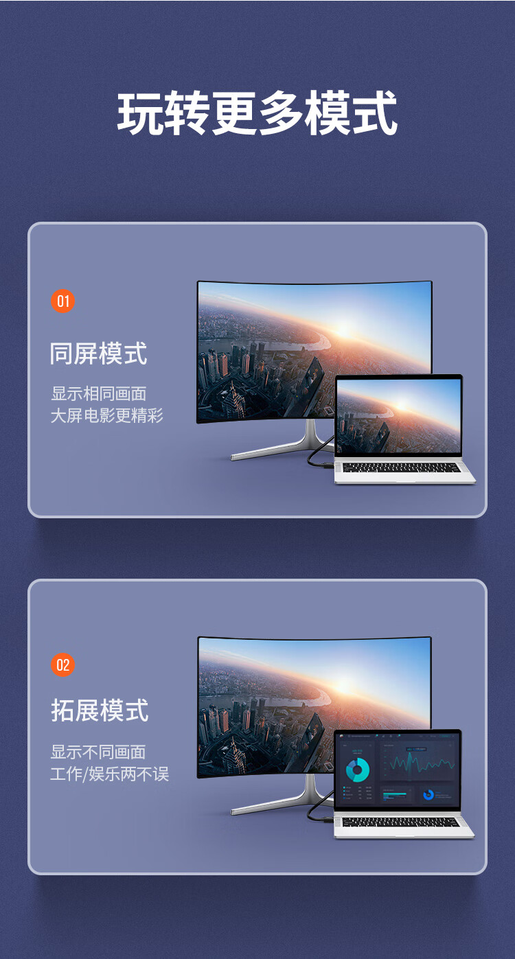 绿联MD105 Mini DP转DP线 4K高清黑色1.5M(10477)