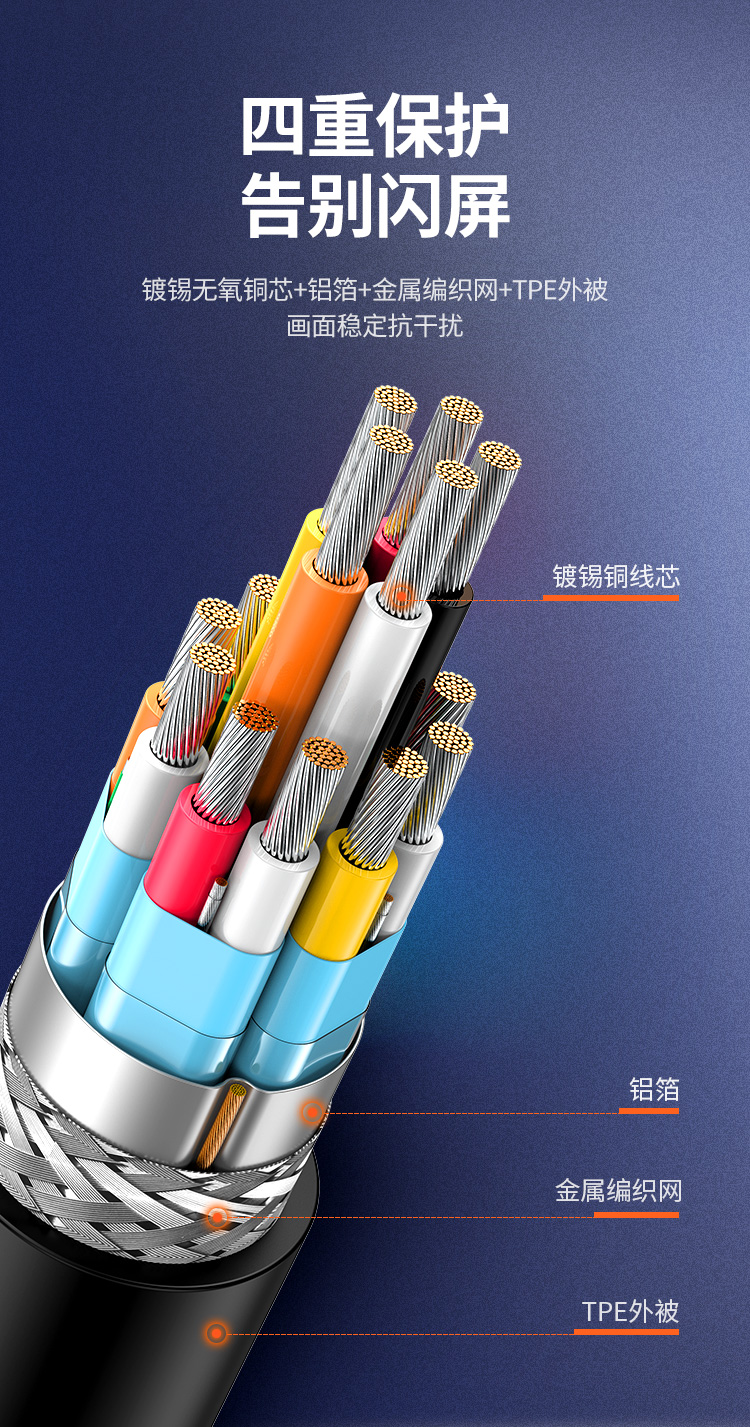 绿联MD105 Mini DP转DP线 4K高清黑色1.5M(10477)